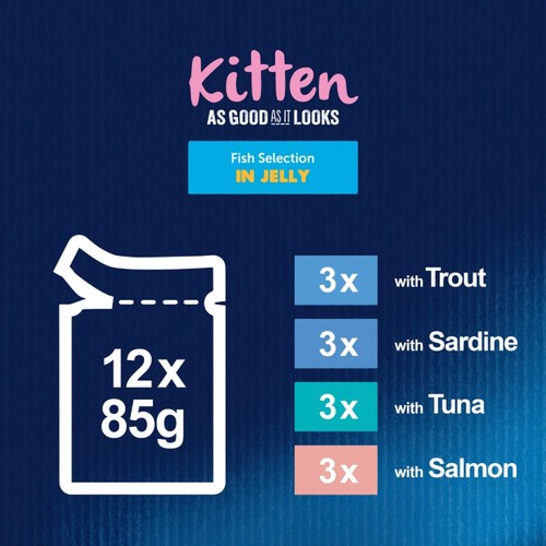 Felix As Good As it Looks Kitten Fish in Jelly Wet Cat Food thumbnail 8