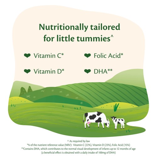 HiPP Organic 2 Follow on Baby Milk Powder Formula From 6 Months  thumbnail 5