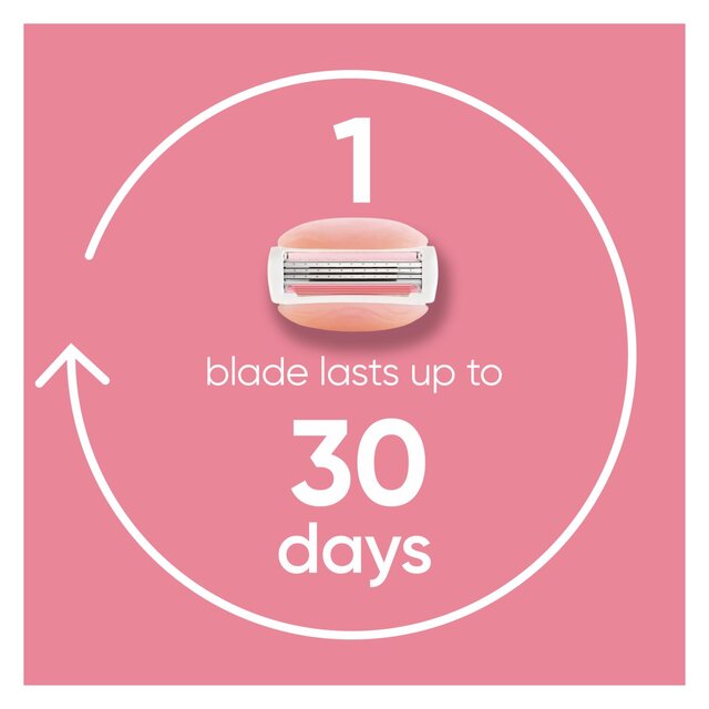 Gillette Venus Comfortglide Razor Blades Spa Breeze 4 thumbnail 6