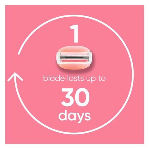 Venus Spa Breeze Razor Blades 8 thumbnail 6
