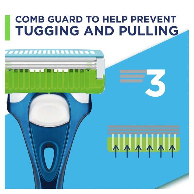 Wilkinson Sword Hydro Comfort Razor Blades thumbnail 2