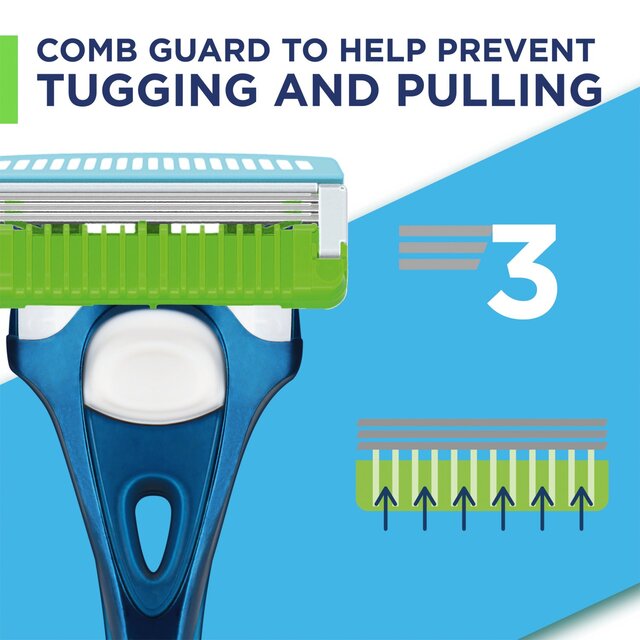 Wilkinson Sword Hydro Comfort Razor thumbnail 5