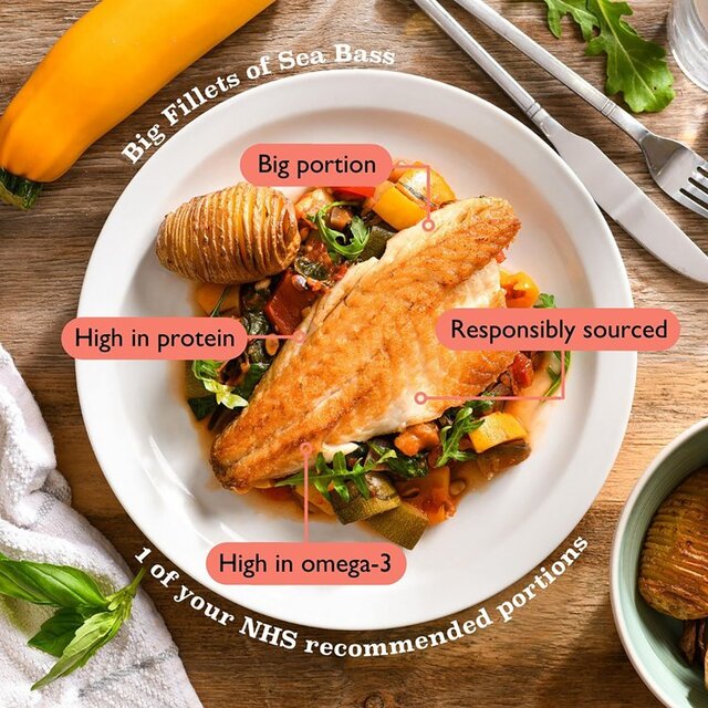 Fish Said Fred ASC Big Sea Bass Fillets thumbnail 3