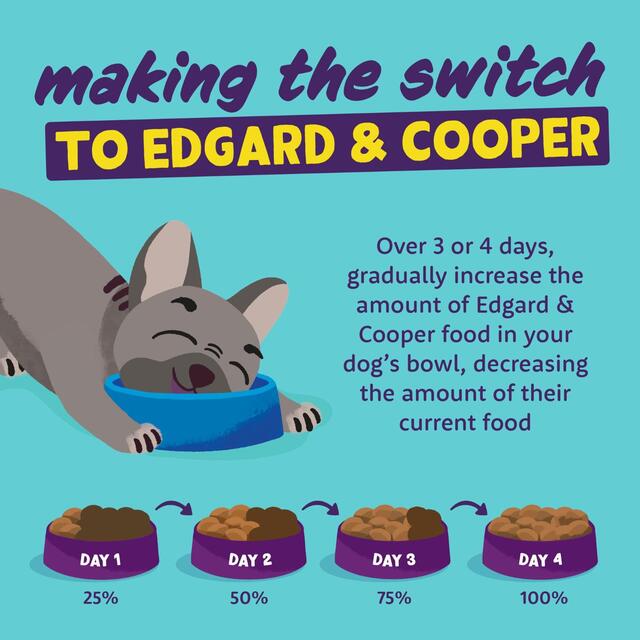 Edgard & Cooper Natural Adult Grain Free Wet Dog Food Tin Multipack thumbnail 3