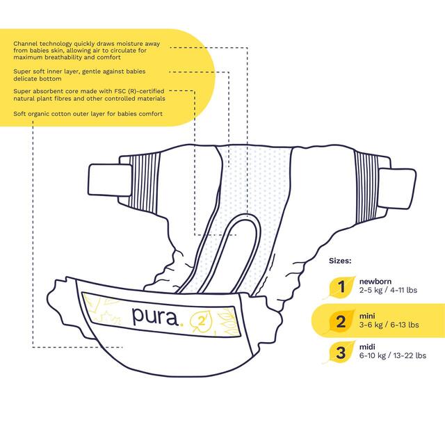 Pura Eco Nappies, Size 2 (3-6kg) thumbnail 4
