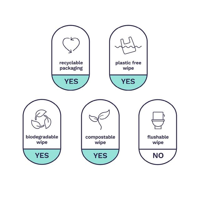 Pura Eco Baby Wipes, Multipack thumbnail 4