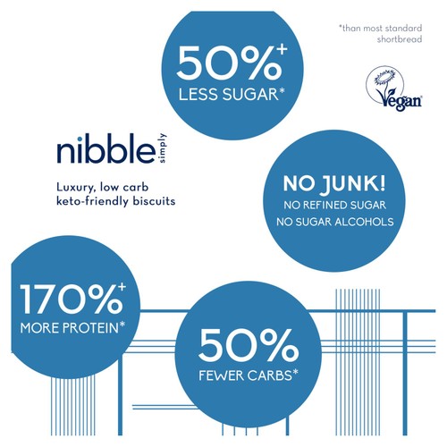 Nibble Simply Fantastically Fudgy Lemon Shortbread Low Carb Biscuit Bites thumbnail 3