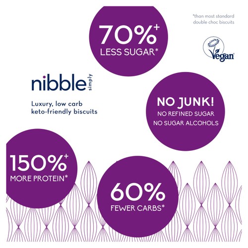 Nibble Simply Doubly Delicious Choc Choc Chip Low Carb Biscuit Bites thumbnail 3