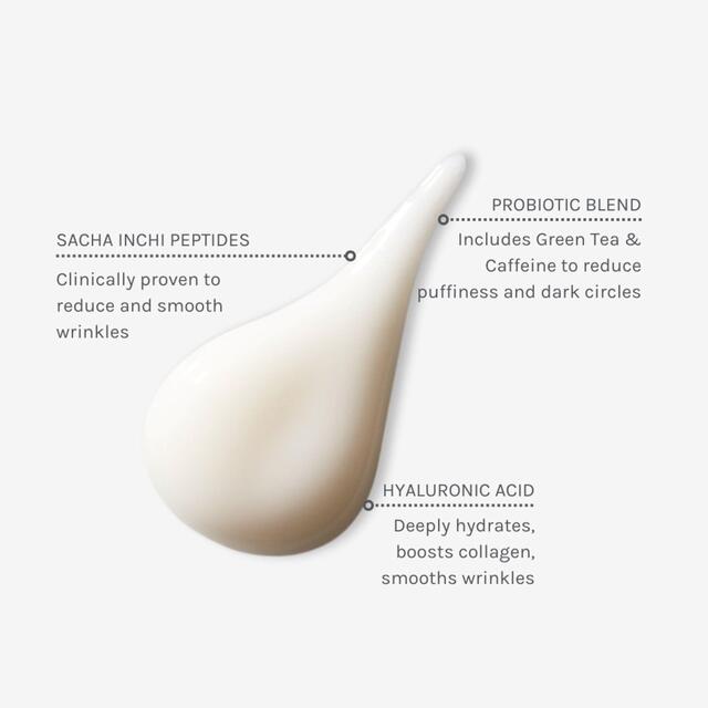 Evolve Beauty 360 Eye & Lip Contour Cream thumbnail 3