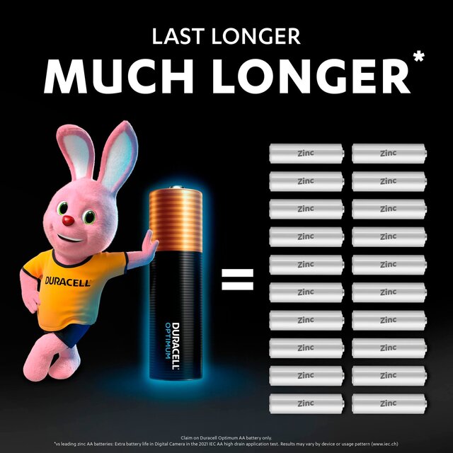 Duracell Optimum AA Batteries thumbnail 8