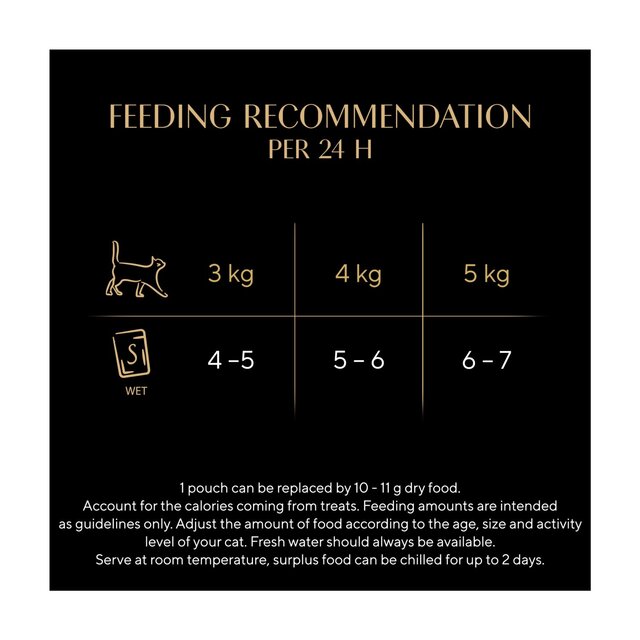 Sheba Fresh & Fine Meat Collection in Gravy thumbnail 3