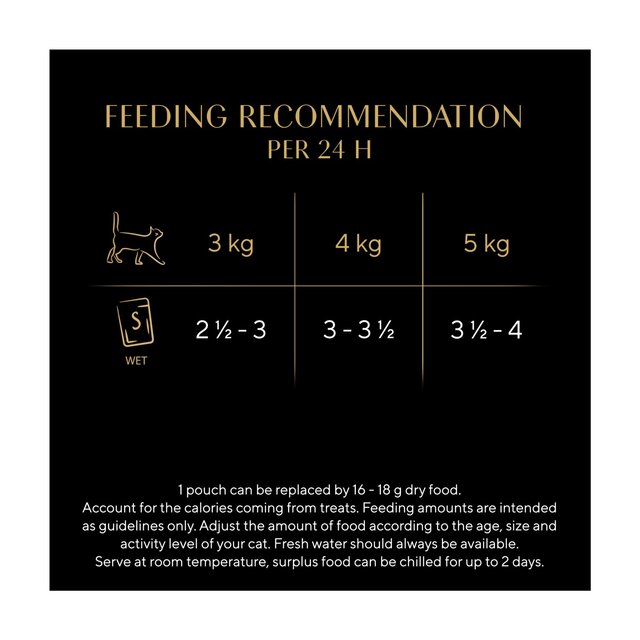 Sheba Sauce Wet Cat Food Pouches MSC Fish Selection in Gravy thumbnail 3