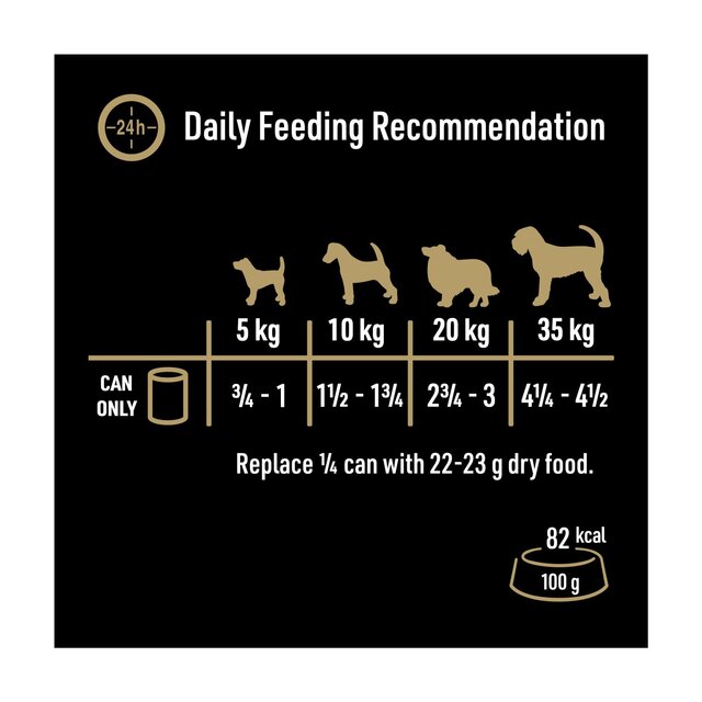 Cesar Natural Goodness Tin Chicken in Loaf thumbnail 3