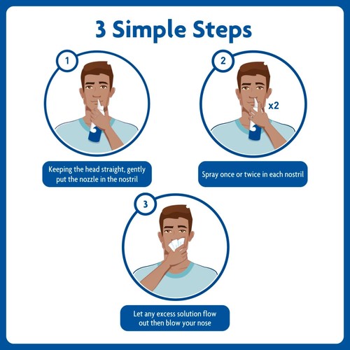 Sterimar Breathe Easy Daily Nasal Hygiene Spray thumbnail 6