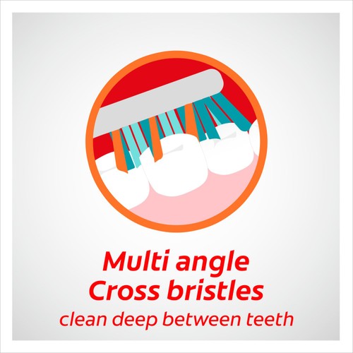 Colgate Portable Travel Soft Manual Toothbrush  thumbnail 4