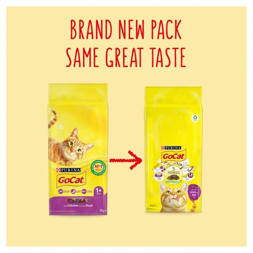 Go-Cat Chicken and Duck Dry Cat Food thumbnail 5