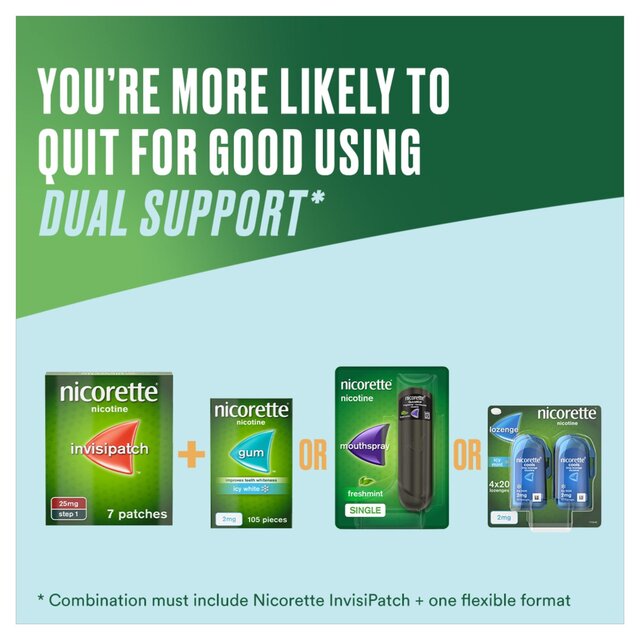 Nicorette Invisi 15mg Patch, (7 Patches), Quit Smoking Aid, Nicotine Patch thumbnail 9