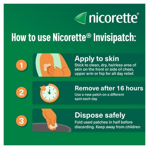 Nicorette Invisi 25mg Patch, (7 Patches), Quit Smoking Aid, Nicotine Patch thumbnail 6