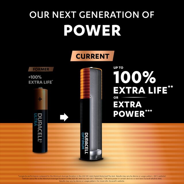 Duracell Optimum AAA Batteries thumbnail 4