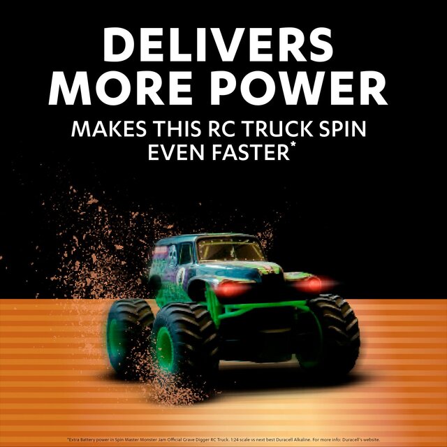 Duracell Optimum AAA Batteries thumbnail 6