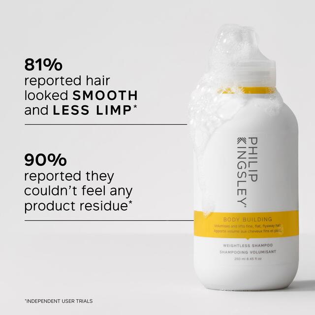 Philip Kingsley Body Building Weightless Shampoo thumbnail 2
