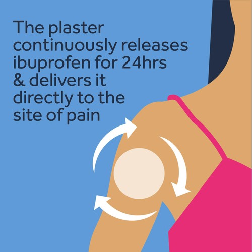 Nurofen Joint & Muscular Pain Relief Ibuprofen Plasters thumbnail 6