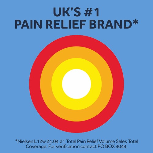 Nurofen Joint & Muscular Pain Relief Ibuprofen Plasters thumbnail 9