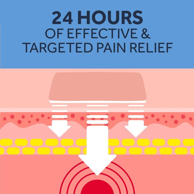 Nurofen Joint & Muscular Pain Relief Ibuprofen Plasters thumbnail 2