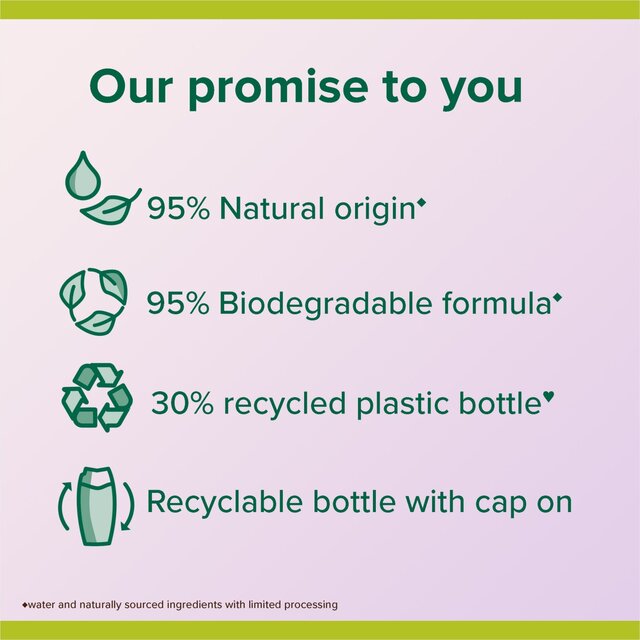 Palmolive Aroma Midnight Bliss Vegan Mood Boosting Body Wash Shower Gel thumbnail 4