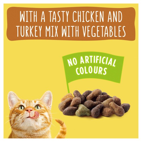 Go-Cat Chicken and Turkey Dry Cat Food thumbnail 8