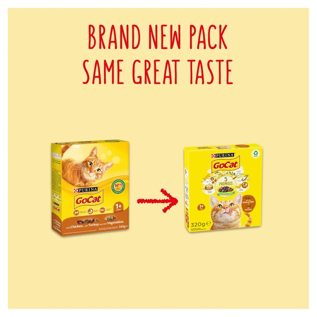 Go-Cat Chicken and Turkey Dry Cat Food thumbnail 7