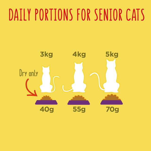 Go-Cat Crunchy & Tender Senior Chicken Dry Cat Food thumbnail 8