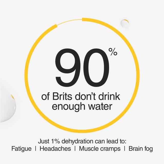 Phizz Orange Multivitamin, Hydration & Electrolyte Effervescent Tablets thumbnail 5