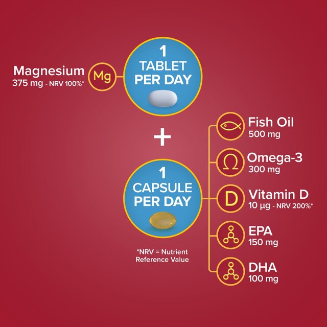 Seven Seas Omega-3 Fish Oil & Magnesium with Vitamin D 30 Day Duo Pack thumbnail 3