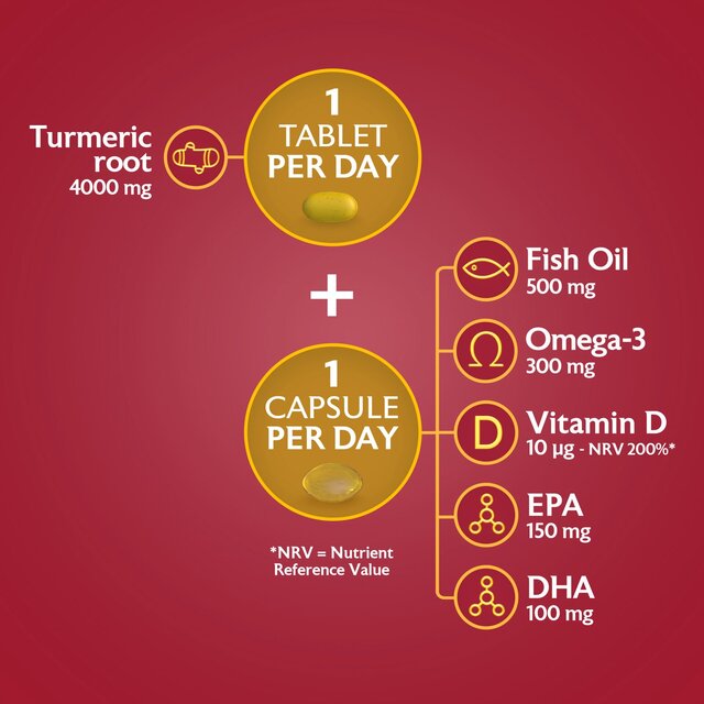 Seven Seas Omega-3 Fish Oil & Turmeric with Vitamin D 30 Day Duo Pack thumbnail 5