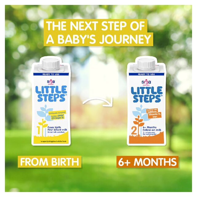 SMA Little Steps First Infant Milk From Birth thumbnail 4