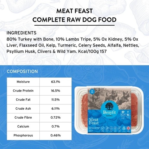 Benyfit Natural Meat Feast Complete Raw Dog Food thumbnail 7