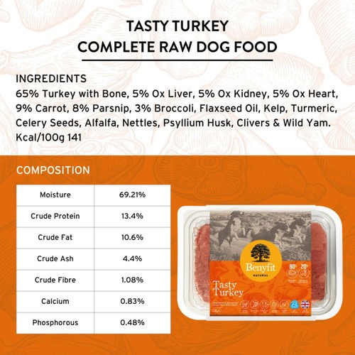 Benyfit Natural Tasty Turkey Complete Raw Dog Food thumbnail 7