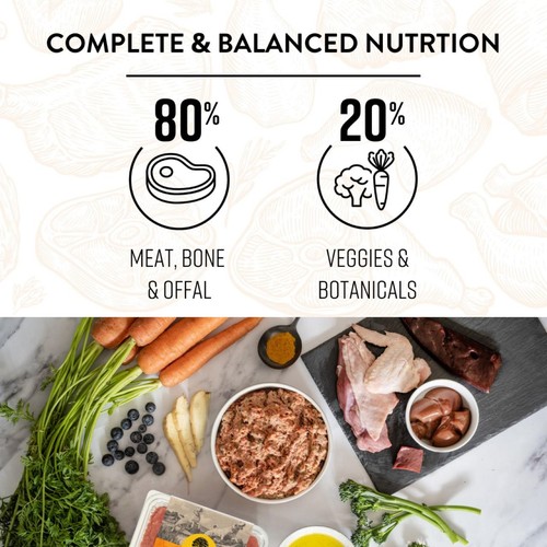 Benyfit Natural Chicken Complete Raw Dog Food thumbnail 2