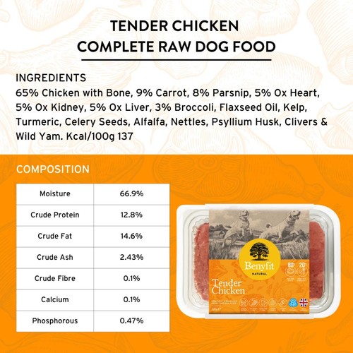 Benyfit Natural Chicken Complete Raw Dog Food thumbnail 7