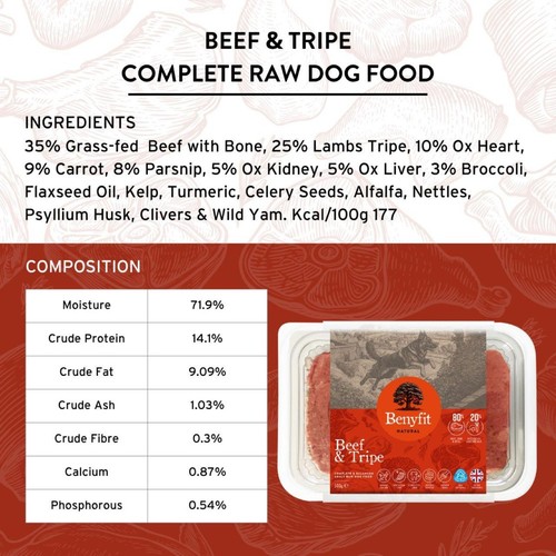 Benyfit Natural Beef & Tripe Complete Raw Dog Food thumbnail 7