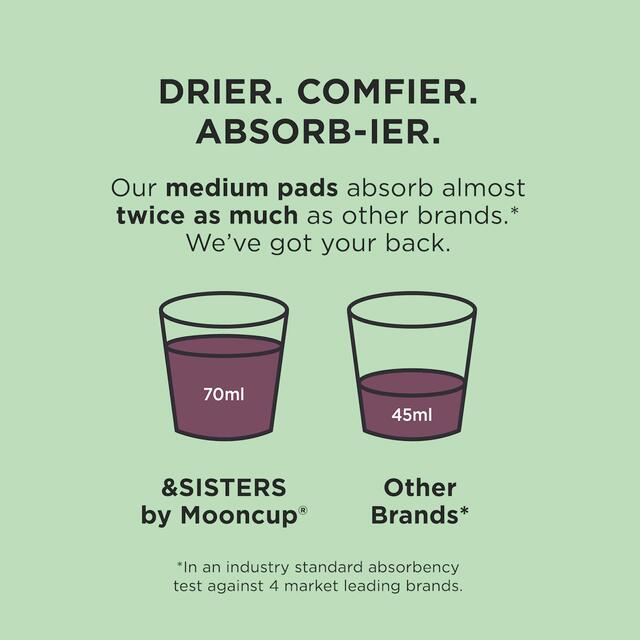 &SISTERS by Mooncup Organic Cotton Pads, Medium/Day thumbnail 3