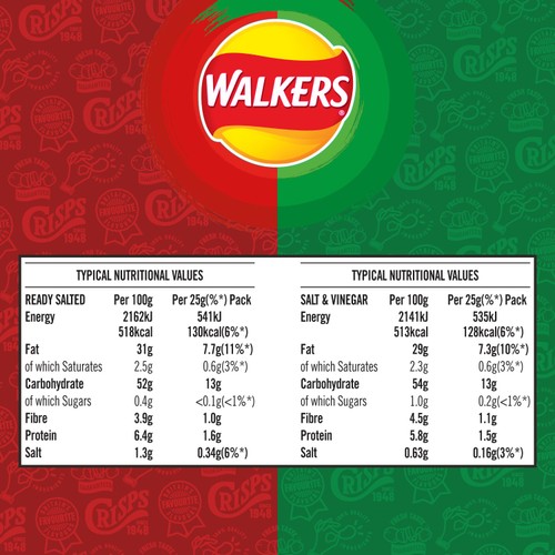 Walkers Ready Salted, Salt & Vinegar Variety Multipack Crisps thumbnail 4