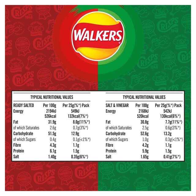 Walkers Ready Salted, Salt & Vinegar Variety Multipack Crisps thumbnail 5