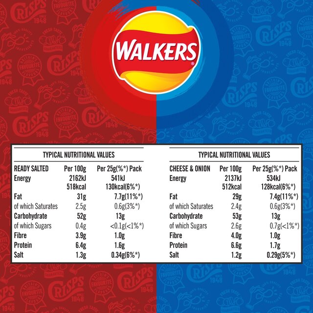 Walkers Ready Salted, Cheese & Onion Variety Multipack Crisps thumbnail 6