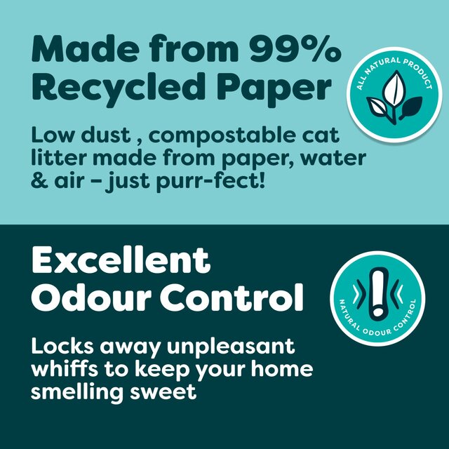 Breeder Celect Paper Non Clumping Cat Litter thumbnail 5