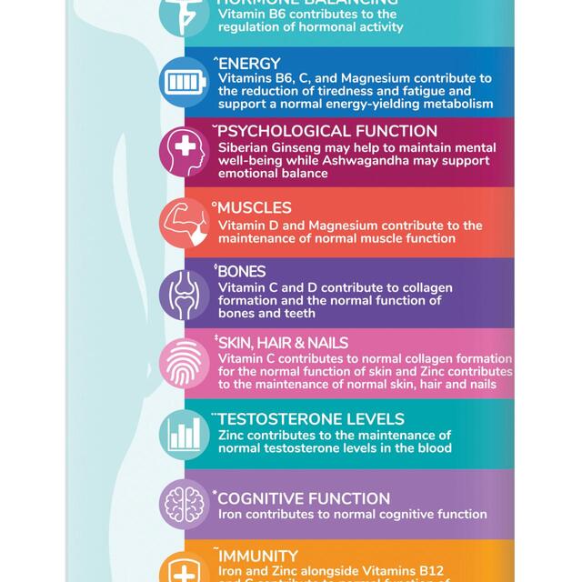 Health & Her Perimenopause Multi-nutrient Support Supplement Capsules thumbnail 4