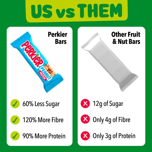 Perkier Crunchy Peanut Protein bars thumbnail 2