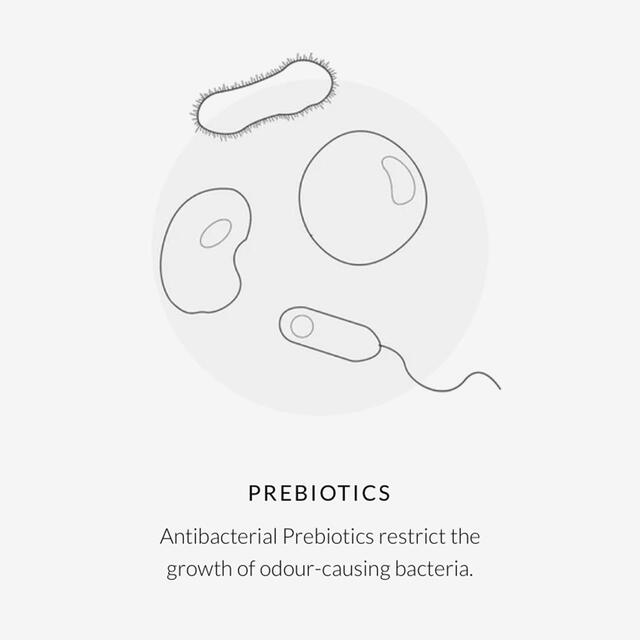 Green People Deodorising Prebiotic Foot Cream thumbnail 7