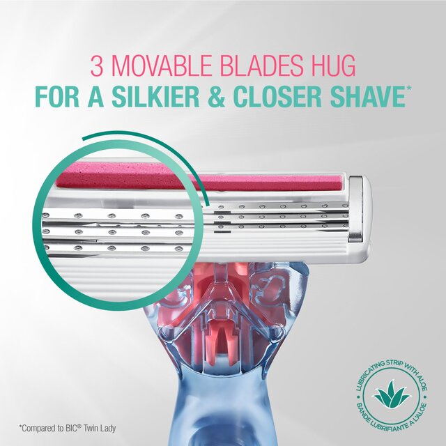 BIC Click 3 Soleil Bundle Pack thumbnail 5